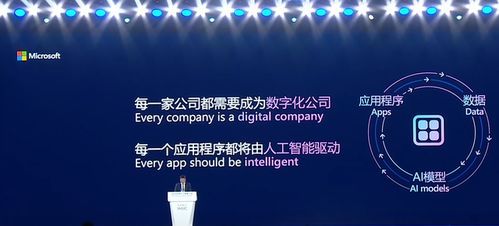 世界人工智能大會(huì)開(kāi)幕 聚焦人工智能應(yīng)用軟件開(kāi)發(fā)的三大亮點(diǎn)